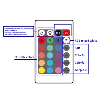 Wifi Inteligentni Krmilnik Pisane 24 tipka za Dvojno Obremenitev Tuya RGB Svetilka RGBW Svetlobe S Krmilnik ALexa Glas Pametne Elektronike