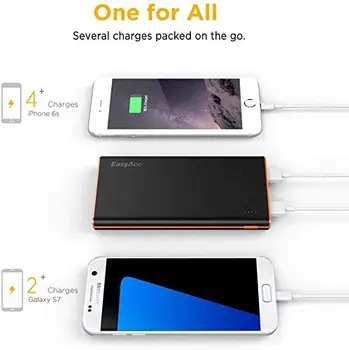 EasyAcc 2. Gen Pisane 10000mAh Moči Banke Zunanji Baterijski Prenosni Polnilec za iPhone Xiaomi Tablet Poverbank