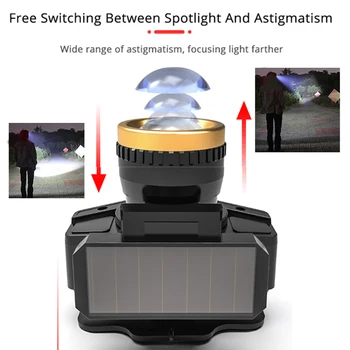 Sončne Žaromet USB Polnilna LED Smerniki Nepremočljiva Zoom Ribolov Luč Senzor, Stikalo 3 Način Prenosni Nočni Tek Svetlobe