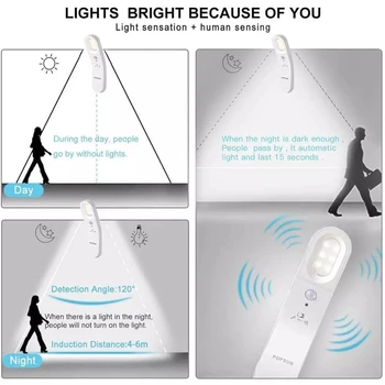 USB Led PIR LED Lučka Zaznavala Svetlobe Omaro Omare Postelja Svetilke Stenske Luči Kabinet Noč Luč Za Omaro Stopnicah Kuhinja