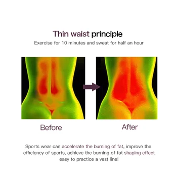 Ženske Hujšanje Pasu Trener Termo Znoj Pasu Trebuh Nadzorni Organ Oblikovalec Pasu Korzet Shapewear Izgorevanje Maščob Fitnes Trak