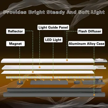 440mm 66 Super svetla LED Pod Kabinet Svetlobe PIR Senzor Gibanja lučka USB Polnilne Noč Svetlobe v Zaprtih prostorih Garderobe, Wc, Kuhinja