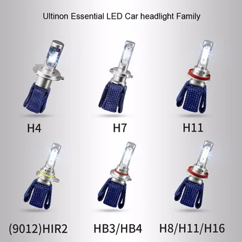 Philips Avto Luči LED H4 H7, H8 H11 H16 9005 9006 9012 HB3 HB4 HIR2 Ultinon Bistvene LED Bela, 6000K Auto Smerniki Žarnice 2X