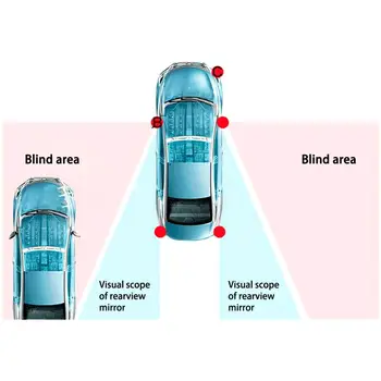 Avto Slepa Pega Sistema Za Spremljanje Ultrazvočni Senzor Razdalje Pomoč Lane Spreminjajoče Se Orodje Blind Spot Ogledalo Radarski Sistem Za Zaznavanje