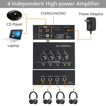 Neoteck 4-Kanalni Prenosni Stereo Slušalke Ojačevalnik - Strokovno Multi Channel Mini Slušalke Splitter Amp Uravnoteženo TRS Amp