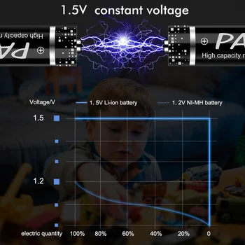 PALO 1,5 V AA Baterija Litij-2800mWh Stabilno Napetost Akumulatorske Baterije AA 1,5 V Li-ion Baterija za Fotoaparat Igrače