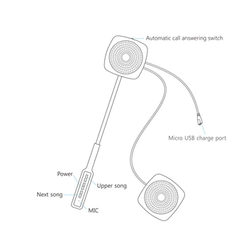 2019 Motoristična Čelada Slušalke Bluetooth4.1 Motocikla, Prostoročno, Slušalke Slušalke za Glasbo GPS Avto styling MH03 38949