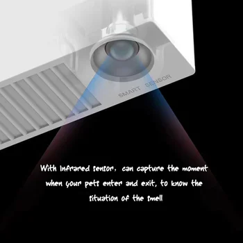 Za Xiaomi PETKIT Pametne Hišne Ikiwa Gospodinjski zaprtih mačke in psi gnezdo Deodorant Odstranite vonj čiščenje Zraka