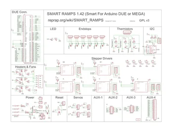 SMART Rampe Za Arduino Zaradi (Kot so Rampe FD ali RADDS ) 3D tiskanja enota novo referenčno nadzorna plošča nadzorna plošča