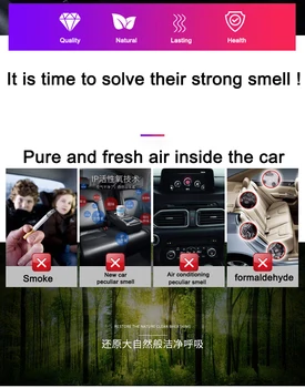 Avto osvežilcev Zraka za avto parfum osvežilcev zraka za notranjo Dekoracijo Avto Dodatki za Hyundai SOLARIS tipko 2017 2019 2020 11 556