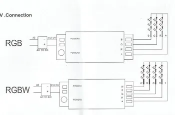 Milight 2.4 G brezžični 4 Zone wifi RF dimmer mi.svetloba daljinski upravljalnik za 5050 3528 3014 RGBW RGB RGBWW trak svetlobe 5882