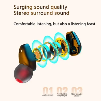 Bluetooth 5.0 Slušalke TWS Brezžični Nepremočljiva Športne Eno Uho Slušalke Mini Stereo Slušalke Čepkov s Polnjenjem Polje