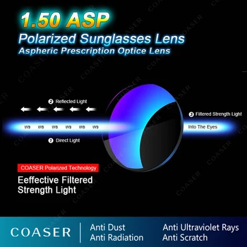 COASER Multicolor Polarizirana sončna Očala na Recept Leče Očala Optični Presbyopia Očala Ogledalo UV400 Photochromic Branje 76866