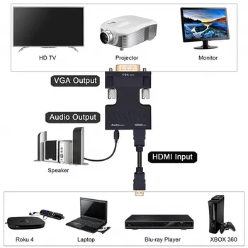 HDMI-združljiv z VGA HDMI je združljiv Ženski VGA moški Avdio Kabel 1080P Video Converter za Prenosnik TV Box Projektor