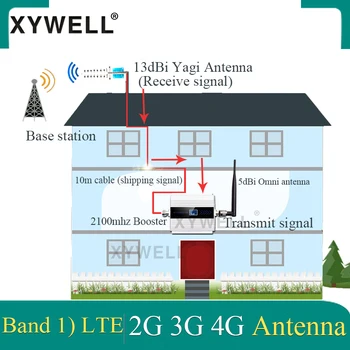 XYWELL 3G mobilnega signala booster UMTS 2100MHz Signal Repetitorja 2100 LTE Band 1 z LCD-Zaslon Mobilnega Telefona Signal za Ojačevalec 80084