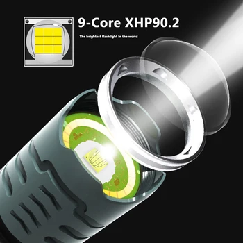 XHP90.2 9-core COB Led Visoke Kakovosti Svetilka USB Polnilne Powerbank 18650 26650 Baterije Baklo Luči Zoomable Aluminija 9239