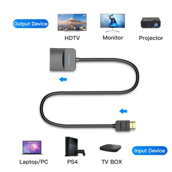 Banja HDMI na VGA Adapter 1080P HDMI Moški-VGA Ženski Pretvornik S 3,5 Jack Avdio Kabel za Xbox PS4 Prenosni RAČUNALNIK Projektor
