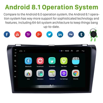 Harfey GPS Avto Multimedijski Predvajalnik, vodja enote 9 inch Android 8.1 Radio 2Din Za leto 2004 2005 2006-2009 Mazda 3 Stereo podporo DAB+ TPMS