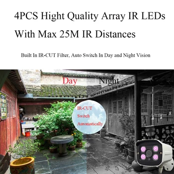 Full-HD 1080P 2MP Žično Sony Imx307 Senzor Micro SD/TF Kartico v Režo za IP Kamera Onvif H. 264/H. 265 CCTV Varnosti Neobvezno POE Avdio
