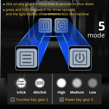XHP99 Super Močna LED Svetilka Ultra Prenosni Kamp svetlobe XHP50 Baklo USB za Polnjenje Uporabljajte 26650 Zoomable Taktično Svetlobe