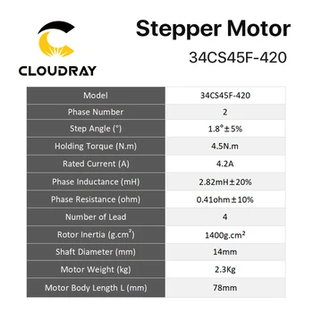 Cloudray Vrednotijo 34 Odprto Zanko, Steper Motor Driver Kit 4.2 4.5 N. m DM860S AC/DC 2.4-7.2 za CNC Graviranje Rezkalni Stroj