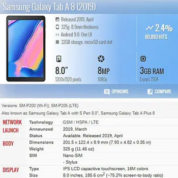 Marmor reža za Kartico Usnjena torbica Za Samsung Galaxy Tab A 8.0 2019 s S-Pen Funda Kritje Za SM-P200 SM-P205 tablični primeru+film+pen