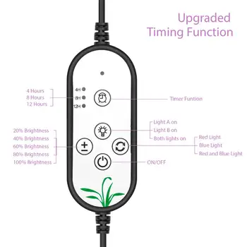 27W LED Grow Light USB Phytolamp Celoten Spekter Ffs Lučka Nepremočljiva Rastlin Svetlobe 5V Rastejo Polje Za Sobne Rastline Cvet Semena
