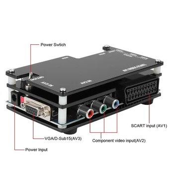 OSSC HDMI Pretvornik Komplet za Retro Igre Konzole PS1 2 Sega Atari Nintendo,NAS Plug Dodaj EU Adapter