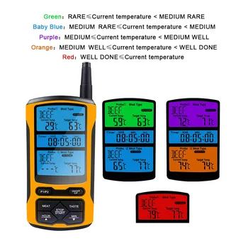 Digitalni BBQ Termometer Mobilna Kuhinjska Pečica Programirano Temperaturo Meter Alarm Hrane, Kuhanje Žar Mesa Termometer z Dvema Sonda