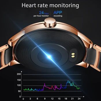LIGE 2020 Novo Pametno Gledati Moške Srčni utrip, Krvni Tlak Fitnes Tracker Keramični Trak športen Bedeti Nepremočljiva Smartwatch