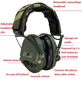 Taktično Airsoft SORDIN Slušalke IPSC Vojaške Lov šumov Streljanje Slušalke Kabel s 3,5 mm slušalke Jack