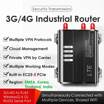 4G/3G LTE Industrijske Brezžični WiFi Router 2.4 HZ 300M W/Reže za Kartico SIM, ES25-E Mini-PCIe Za EMEA VPN VPDN PPTP L2TP DC7V-35V
