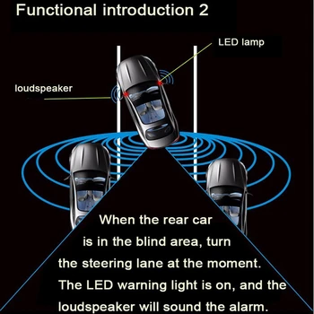 Avtomobilske Univerzalno Slepa Pega-Radarski Sistem za Zaznavanje Mikro-val Slepa Pega Spremljanje-Radar Bsd Bsa Bsm Slepi Območje Zaznavanja S