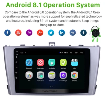 Seicane Android 8.1 GPS Navigacija za obdobje 2009-2013 Toyota AVENSIS s 1024*600 zaslon na Dotik, Bluetooth, Telefon, Wifi 9 inch Radio HD