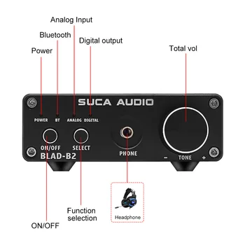 SUCA Bluetooth 5.0 Mini Audio Optični Koaksialni USB Dekoder Z Ojačevalcem za Slušalke Za DIY Domačega Zvok Kina