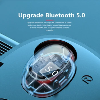 Brezžične Slušalke TWS Bluetooth 5.0 Brezžične Slušalke S Polnjenjem Polje Z Mikrofonom Šport Vodotesne Slušalke Čepkov