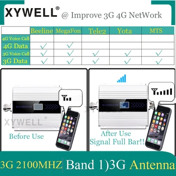 XYWELL 3G mobilnega signala booster UMTS 2100MHz Signal Repetitorja 2100 LTE Band 1 z LCD-Zaslon Mobilnega Telefona Signal za Ojačevalec