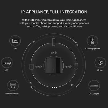 RM4C Mini Pametnega Doma WiFi IR Daljinski upravljalnik za Avtomatizacijo Modulov Združljiv z Alexa Amazon, Google Doma