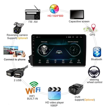 Za SsangYong Actyon 2006-9 inch Android 10 RDS DSP 2 Din Avto Multimedijski Predvajalnik Predvajalnik Navigacija GPS WIFI Radio