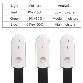 Vodotesne talne Vode Spremljanje Tal, Vlage Meter Test Kit Higrometer Led Luči Takojšnje Odkrivanje za Sobne Rastline Vrtnarjenje