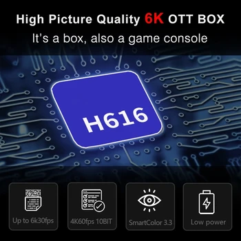 H96 MAX H616 HD 6K Smart TV Internet Quad Core Set-Top Box Android 10.0 TV BOX Predvajalnik (4+64 G)