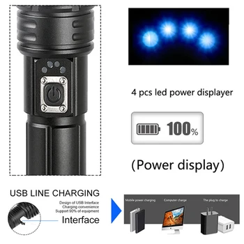 Super Svetla LED Kolo Svetlobe XHP70 Svetilka USB Polnilne Zoom Kolesarjenje Spredaj Svetilka Lahko Polnite Telefon Prostem Kolo Svetlobe