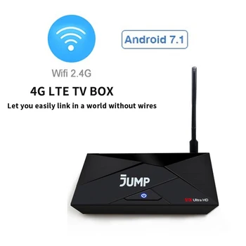 4G Lte Android 7.1 Tv Box RK3229 1GB, 8GB EMMC Smart Set Top Box 2.4 G WiFi Miracast HD 4K Media Player 4G Micro SIM