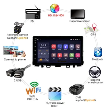 RAM2G avtoradia Za KIA K3 RIO 2017 multimedijski sistem, video predvajalnik, GPS Navigator DVD DSP RDS CSD WIFI Ogledalo povezavo 1 din Android