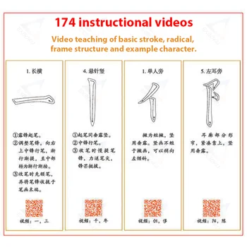 Kai Shu Redna script uvod video tutorial writting krtačo kaligrafija pisanja Yan Zhenqing je Duo Bao Bei Kravato