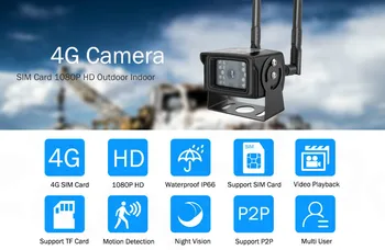 4G Kamera IP 1080P 5MP HD 3G Kartico Sim Fotoaparata, Kovinsko Ohišje Prostem WIFI Kamera Brezžična MINI CCTV P2P Za APP Avto CamHi