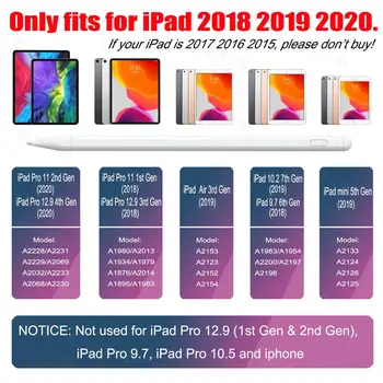 Aktivno Pisalo Za iPad Pro 11 Za 12,9 2020, Z Preprečite nehoteno dotik in anti-skid zmanjšanje hrupa ne za apple svinčnik 2