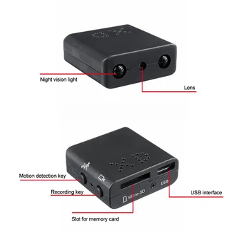 HD 1080P Mini Kamera XD IR CUT Kamere Ir Nočno Vizijo Pero Fotoaparat, Video Snemalnik, Zaznavanje Gibanja Mikro Cam