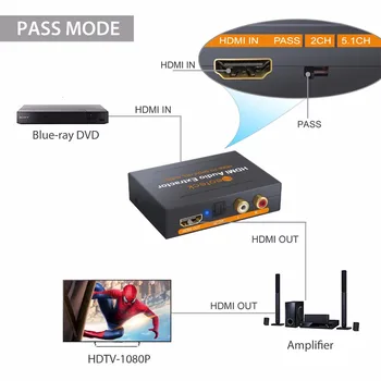 ESYNiC 1.3 HDMI Na HDMI & Optični SPDIF+L/R Audio Extractor 1080P RCA Analogni Pretvornik Splitter 3D Adapter Za HD Polje PS3 PS4