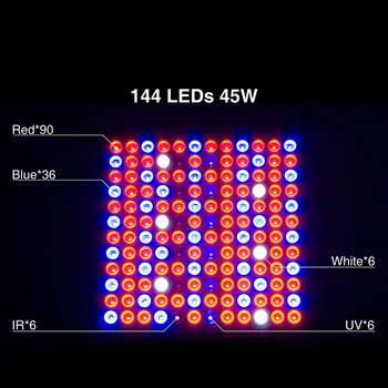 LED Rastlin Celoten Spekter Rastejo Lučka 85-265V 45W 144leds Kvadratni Plošči EU NAS Plug UV IR osvetlitev Toplogrednih Sobne Rastline Rasti